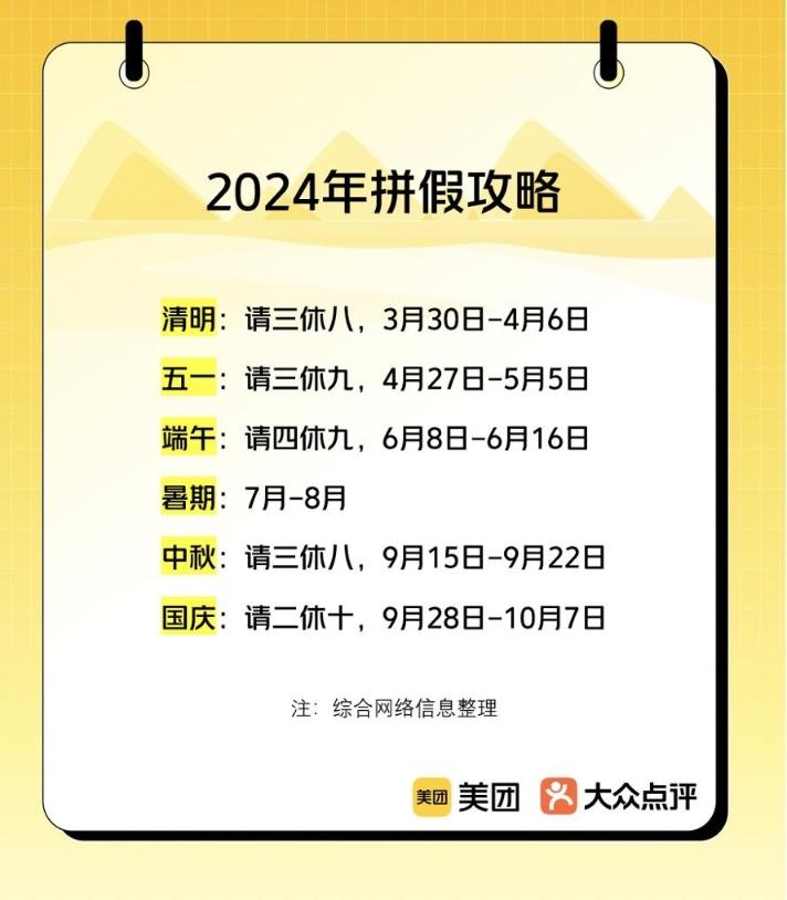 清明“拼假”模式即将开启境外酒店提前预订量同比增3倍