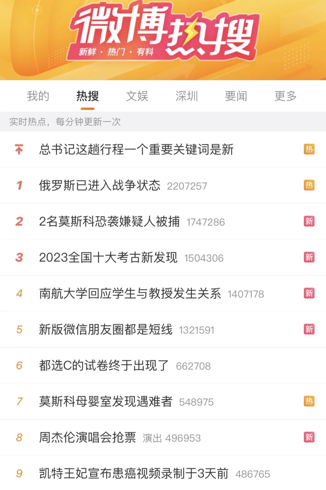 热搜爆了!俄罗斯:进入战争状态!美国警告乌克兰