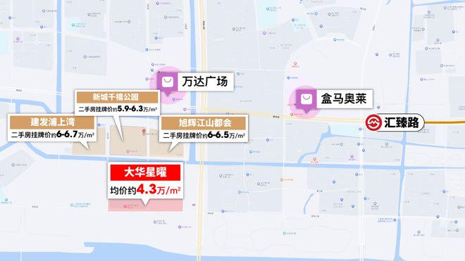 大华星曜售楼处（官方网站）大华星曜开发商@最新情况(图8)